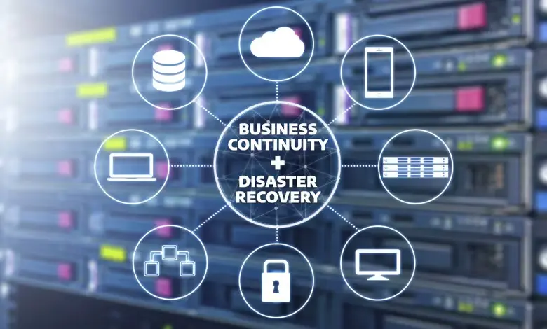 Disaster Recovery Business Continuity Picture